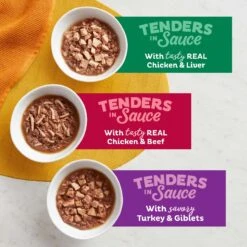 Meow Mix Tender Favorites Poultry & Beef Cat Food Trays Variety Pack -Meow Meals 100237 PT2. AC SS1800 V1670940360