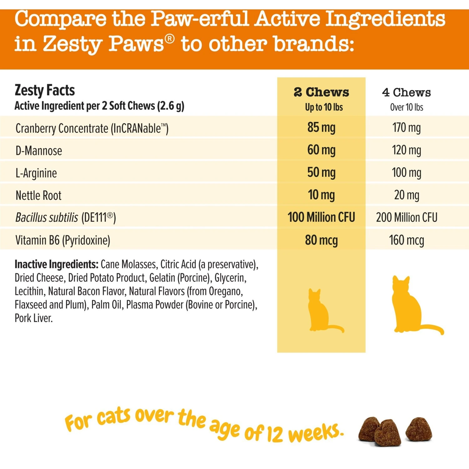 Zesty Paws Cranberry Bladder Bites Bacon Flavored Soft Chews Urinary Supplement For Cats, 60 Count 7 Zesty Paws Cranberry Bladder Bites Bacon Flavored Soft Chews Urinary Supplement For Cats, 60 Count - Image 5