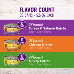 Wellness Complete Health Minced Poultry Pleasers Variety Pack Grain-Free Canned Cat Food -Meow Meals 102003 PT1. AC SS1800 V1666649801