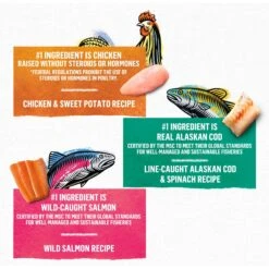 Purina Beyond Grain-Free Pate 3 Flavors Variety Pack Canned Cat Food -Meow Meals 102323 PT2. AC SS1800 V1700157875