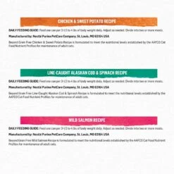 Purina Beyond Grain-Free Pate 3 Flavors Variety Pack Canned Cat Food -Meow Meals 102323 PT8. AC SS1800 V1677511417