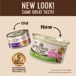 Wellness CORE Natural Grain-Free Turkey & Chicken Liver Pate Canned Kitten Food -Meow Meals 118868 PT1. AC SS1800 V1695932418