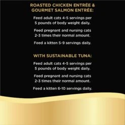 Sheba Perfect Portions Grain-Free Roasted Chicken, Gourmet Salmon & Signature Tuna Cuts In Gravy Variety Pack Adult Wet Cat Food Trays -Meow Meals 124879 PT7. AC SS1800 V1658197848