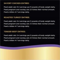 Sheba Perfect Portions Grain-Free Savory Chicken, Roasted Turkey & Tender Beef Pate Variety Pack Adult Wet Cat Food Trays -Meow Meals 124885 PT8. AC SS1800 V1626818189