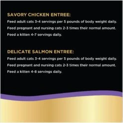 Sheba Perfect Portions Chicken & Salmon Pate Entree Variety Pack Adult Wet Cat Food Trays -Meow Meals 126370 PT5. AC SS1800 V1672954096