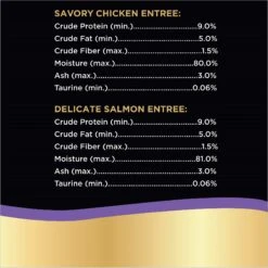 Sheba Perfect Portions Chicken & Salmon Pate Entree Variety Pack Adult Wet Cat Food Trays -Meow Meals 126370 PT7. AC SS1800 V1626819157