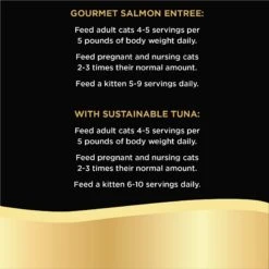 Sheba Perfect Portions Grain-Free Salmon & Sustainable Tuna Cuts In Gravy Entree Variety Pack Adult Wet Cat Food Trays -Meow Meals 126459 PT7. AC SS1800 V1658192806