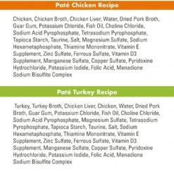 Nutro Perfect Portions Grain-Free Real Turkey & Real Chicken Pate Recipe Variety Pack Adult Wet Cat Food Trays -Meow Meals 128567 PT5. AC SS1800 V1702678672