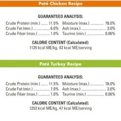 Nutro Perfect Portions Grain-Free Real Turkey & Real Chicken Pate Recipe Variety Pack Adult Wet Cat Food Trays -Meow Meals 128567 PT6. AC SS1800 V1702678671