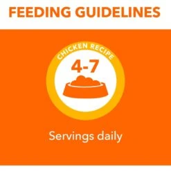 Iams Perfect Portions Healthy Kitten Chicken Recipe Pate Grain-Free Wet Cat Food Trays -Meow Meals 131321 PT6. AC SS1800 V1617072807