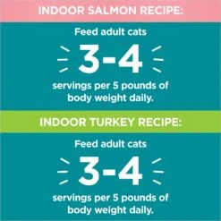 Iams Perfect Portions Indoor Grain-Free Salmon & Turkey Recipe Pate Variety Pack Adult Wet Cat Food Trays 12 Iams Perfect Portions Indoor Grain-Free Salmon & Turkey Recipe Pate Variety Pack Adult Wet Cat Food Trays -Meow Meals 131329 PT4. AC SS1800 V1697577534