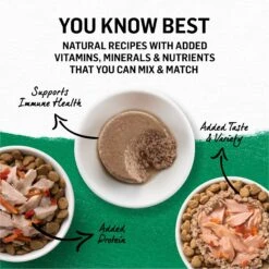 Purina Beyond Duck & Sweet Potato Pate Recipe Grain-Free Canned Cat Food -Meow Meals 132404 PT6. AC SS1800 V1699391203