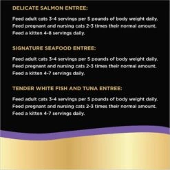 Sheba Perfect Portions Seafood Pate Variety Pack Grain-Free Adult Wet Cat Food Trays -Meow Meals 140273 PT8. AC SS1800 V1626817877