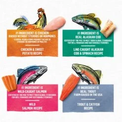 Purina Beyond Grain-Free Pate 4 Flavors Variety Pack Canned Cat Food -Meow Meals 140460 PT2. AC SS1800 V1700162624