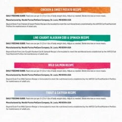 Purina Beyond Grain-Free Pate 4 Flavors Variety Pack Canned Cat Food -Meow Meals 140460 PT6. AC SS1800 V1700160513