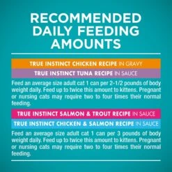 Purina ONE True Instinct 4 Flavors Variety Pack Canned Cat Food -Meow Meals 140464 PT8. AC SS1800 V1641605499