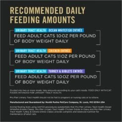 Purina Pro Plan Urinary Tract Health Variety Pack Canned Cat Food -Meow Meals 141283 PT5. AC SS1800 V1634255784