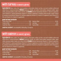 Friskies Extra Gravy Chunky Variety Pack Canned Cat Food -Meow Meals 142573 PT5. AC SS1800 V1700157129