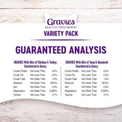 Wellness Healthy Indulgence Gravies Grain-Free Variety Pack Cat Food Pouches -Meow Meals 145533 PT7. AC SS1800 V1621986803