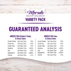 Wellness Healthy Indulgence Morsels Grain-Free Variety Pack Cat Food Pouches -Meow Meals 145537 PT7. AC SS1800 V1621985537