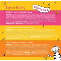 Tiny Tiger Chunks In Gravy Beef & Poultry Recipes Variety Pack Grain-Free Canned Cat Food -Meow Meals 147768 PT5. AC SS1800 V1671720948