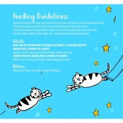 Tiny Tiger Chunks In Gravy Beef & Poultry Recipes Variety Pack Grain-Free Canned Cat Food -Meow Meals 147768 PT6. AC SS1800 V1648747918