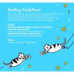 Tiny Tiger Chunks In EXTRA Gravy Beef & Poultry Recipes Variety Pack Grain-Free Canned Cat Food -Meow Meals 147784 PT6. AC SS1800 V1648747907