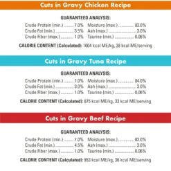 Nutro Perfect Portions Grain-Free Cuts In Gravy Variety Pack Beef, Tuna & Chicken Recipe Adult Wet Cat Food Trays -Meow Meals 148862 PT6. AC SS1800 V1702678347