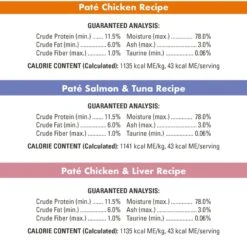 Nutro Perfect Portions Grain-Free Variety Pack Chicken, Salmon & Tuna, Chicken & Liver Pate Recipe Adult Wet Cat Food Trays -Meow Meals 148864 PT6. AC SS1800 V1702678289