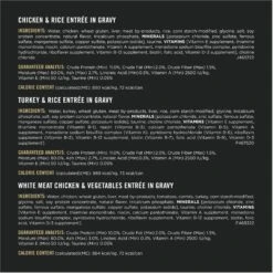 Purina Pro Plan Chicken & Turkey Favorites Variety Pack Canned Cat Food -Meow Meals 151548 PT5. AC SS1800 V1676318579