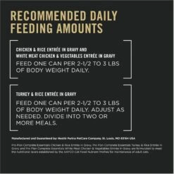 Purina Pro Plan Chicken & Turkey Favorites Variety Pack Canned Cat Food -Meow Meals 151548 PT7. AC SS1800 V1676317022