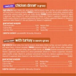 Friskies TurChicken Variety Pack Canned Cat Food -Meow Meals 154526 PT4. AC SS1800 V1700159850