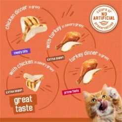 Friskies TurChicken Variety Pack Canned Cat Food -Meow Meals 154526 PT6. AC SS1800 V1700160029