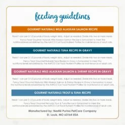 Fancy Feast Gourmet Naturals Seafood Variety Pack Canned Cat Food -Meow Meals 158490 PT8. AC SS1800 V1677102398