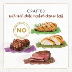 Fancy Feast Gourmet Naturals Poultry & Beef Variety Pack Canned Cat Food -Meow Meals 158492 PT4. AC SS1800 V1677102920