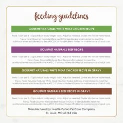 Fancy Feast Gourmet Naturals Poultry & Beef Variety Pack Canned Cat Food -Meow Meals 158492 PT8. AC SS1800 V1677102921