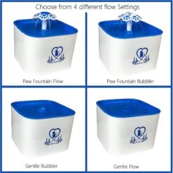 Pet Fit For Life Plastic Cat Water Fountain With Cat Wand & Mat, 67-oz 12 Pet Fit For Life Plastic Cat Water Fountain With Cat Wand & Mat, 67-oz -Meow Meals 159016 PT4. AC SS1800 V1552502524