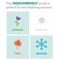 Frisco Mid-Heavyweight Portland Insulated Dog & Cat Parka -Meow Meals 160295 PT2. AC SS1800 V1573751876