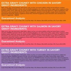 Friskies YUMbelievaBOX YUM-azing Extra Gravy Chunky Variety Pack Canned Cat Food -Meow Meals 163996 PT7. AC SS1800 V1554147432