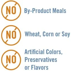 Chicken Soup For The Soul Kitten Chicken & Turkey Recipe Pate Canned Cat Food -Meow Meals 165135 PT5. AC SS1800 V1600389979