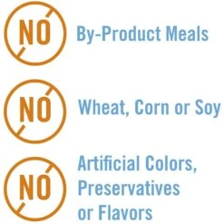 Chicken Soup For The Soul Weight & Mature Care Ocean Fish, Chicken & Turkey Recipe Pate Canned Cat Food -Meow Meals 165137 PT5. AC SS1800 V1600385776