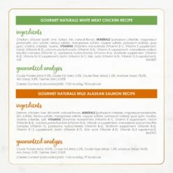 Fancy Feast Gourmet Naturals Pate Variety Pack Canned Cat Food, 3-oz, Case Of 12 -Meow Meals 172632 PT5. AC SS1800 V1677103542