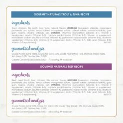 Fancy Feast Gourmet Naturals Pate Variety Pack Canned Cat Food, 3-oz, Case Of 12 -Meow Meals 172632 PT6. AC SS1800 V1677102861