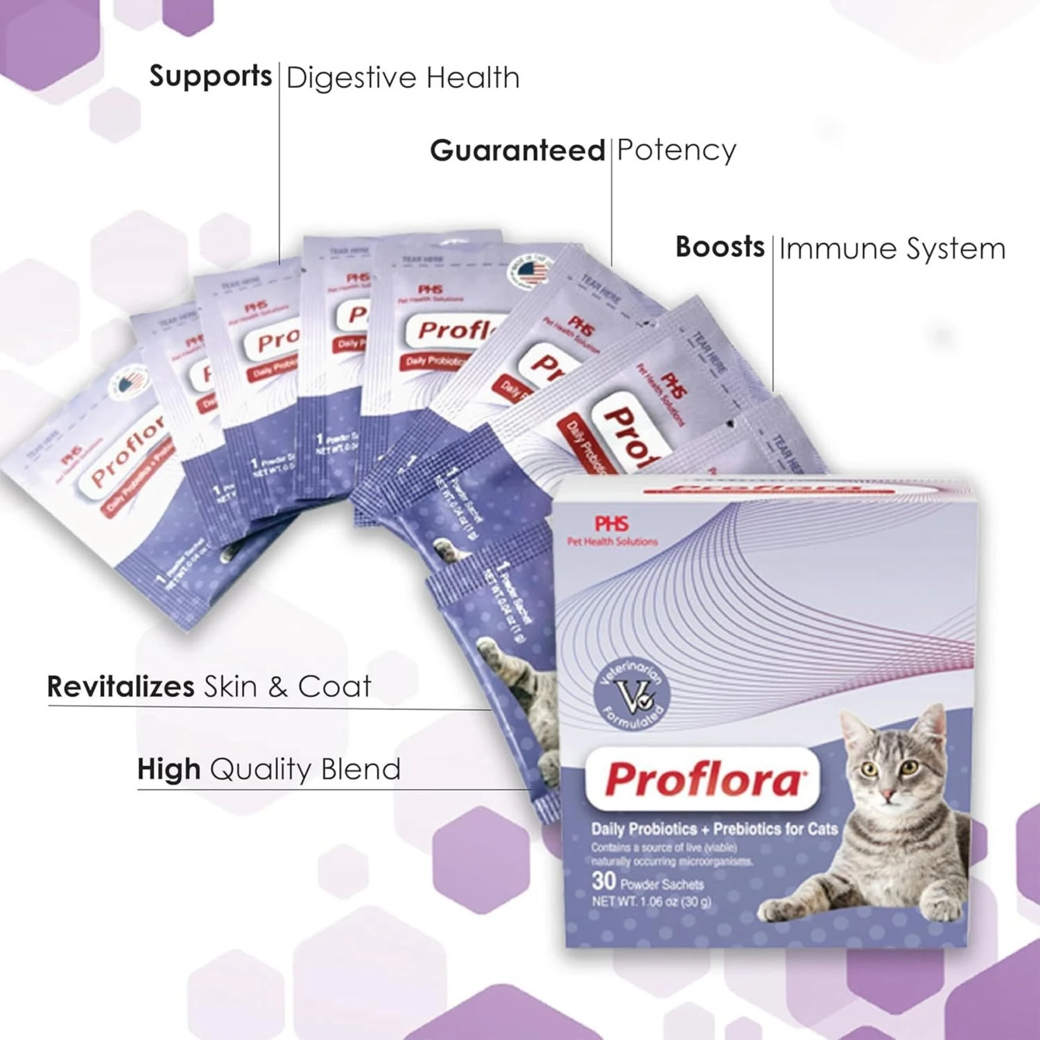 Proflora Powder Digestive Supplement For Cats 4 Proflora Powder Digestive Supplement For Cats - Image 2