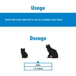 Felisyl Chicken Flavored Soft Chew Immune Supplement For Cats 14 Felisyl Chicken Flavored Soft Chew Immune Supplement For Cats -Meow Meals 175648 PT4. AC SS1800 V1677771571