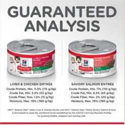 Hill's Science Diet Kitten Liver & Chicken & Savory Salmon Variety Pack Canned Cat Food -Meow Meals 181111 PT6. AC SS1800 V1598147171