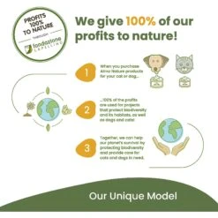 Almo Nature Daily Complete Tuna Dinner With Salmon In Broth Canned Cat Food 19 Almo Nature Daily Complete Tuna Dinner With Salmon In Broth Canned Cat Food -Meow Meals 182861 PT8. AC SS1800 V1639537299