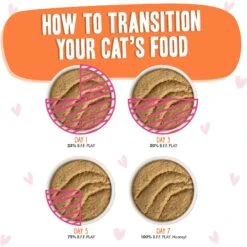 BFF Play Pate Lovers Tuna & Salmon Shhh Wet Cat Food, 3-oz Pouch, Pack Of 12 -Meow Meals 192251 PT7. AC SS1800 V1649117490