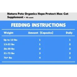Natura Petz Organics Hepa Protect Max Cat Supplement, 90 Count -Meow Meals 212311 PT2. AC SS1800 V1692643900