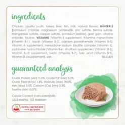 Fancy Feast Gourmet Naturals White Meat Chicken Recipe Grain-Free Pate Kitten Canned Cat Food, 3-oz Can, Case Of 12 16 Fancy Feast Gourmet Naturals White Meat Chicken Recipe Grain-Free Pate Kitten Canned Cat Food, 3-oz Can, Case Of 12 -Meow Meals 214807 PT5. AC SS1800 V1677102859